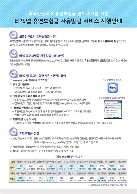 한국산업인력공단 EPS 외국인 고용지원 사이트.